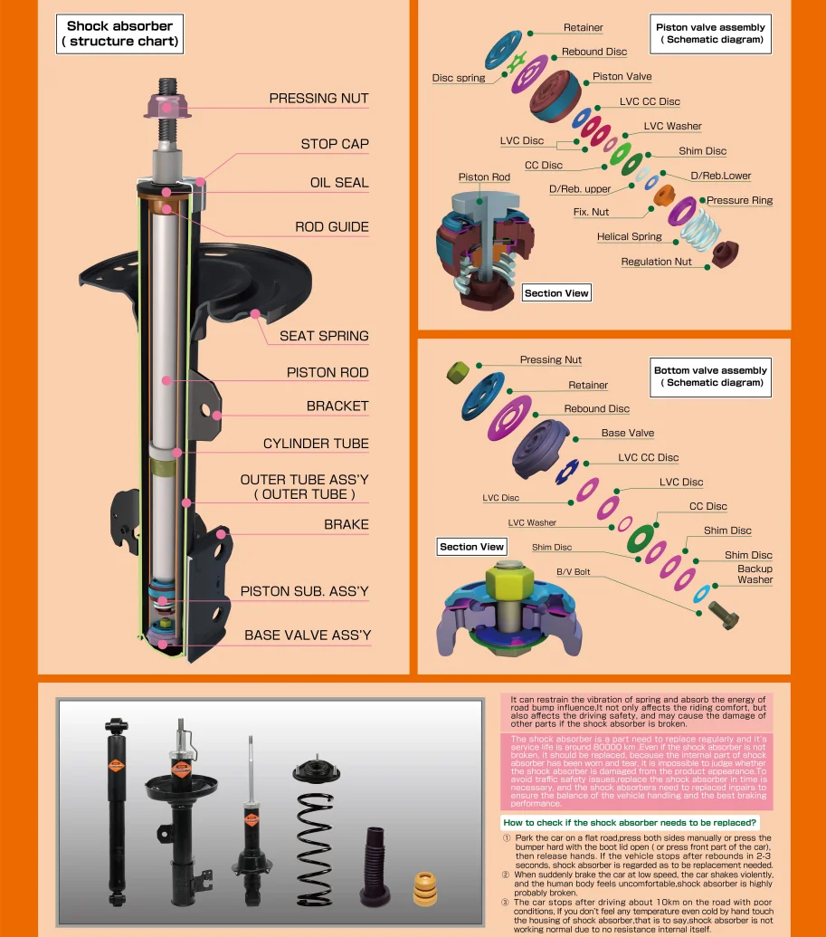 G5807 Masuma Auto Best Front Car Shock Absorbers For Honda Crv Cars