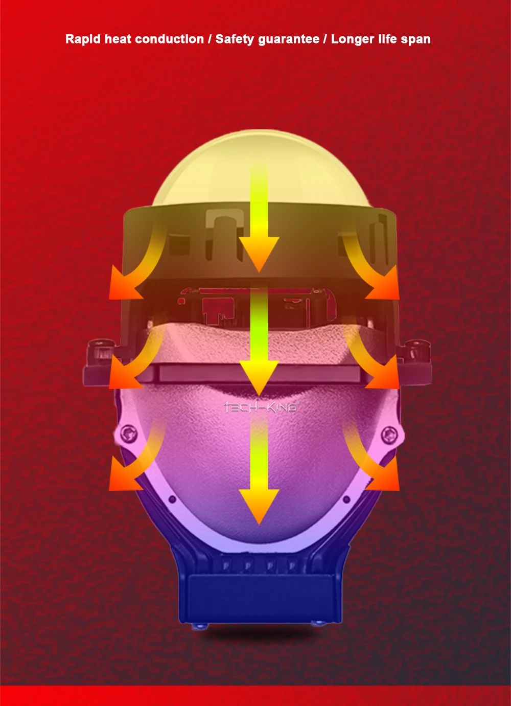 Car vw polo projector headlight 3 inches near and far light 140w 6000K car 12V led lens double light cup Projector headlights