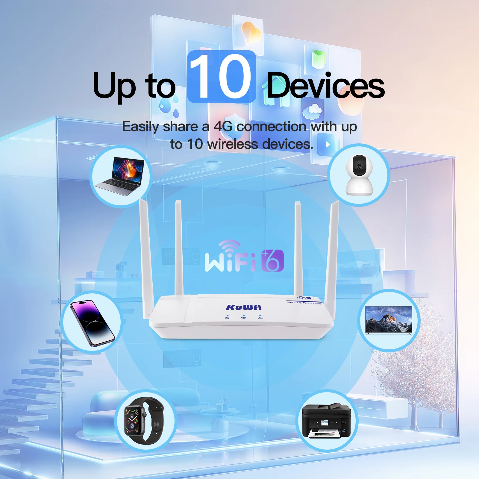 Factory Price KuWFi WiFi6 High Speed 10 Devices Hotspot Router 4g Wifi 12V DC Power AC 4g Sim Card Router with RJ45 Port