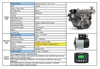 KPS22-C   เคพีเอส22-ซี
