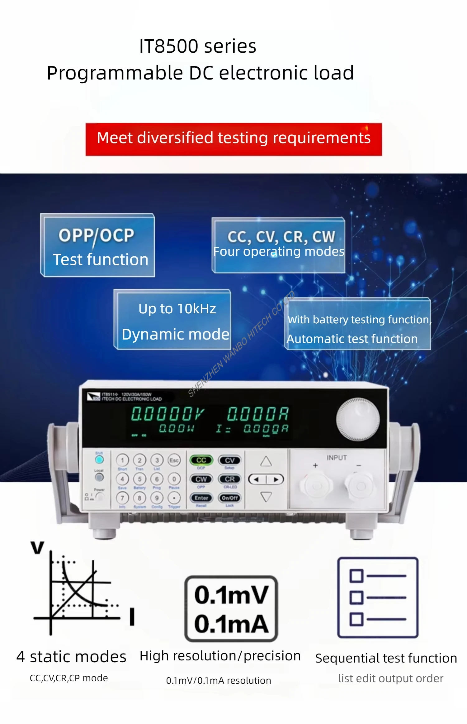 Itech 960 ITECH Programmable DC Electronic Load Detectors - IT8511+ IT8511A+ IT8511B+