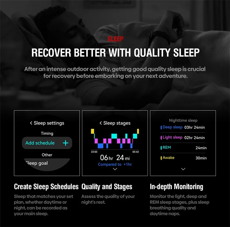 New Zeblaze Stratos 4 GPS Smart Watch 1.43" AMOLED Display Built-in Compass Barometric Altimeter Flashlight BT Call Smartwatch for iOS Android (20).jpg