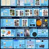 Kit d'expérimentation scientifique de sixième année (boîte en plastique)