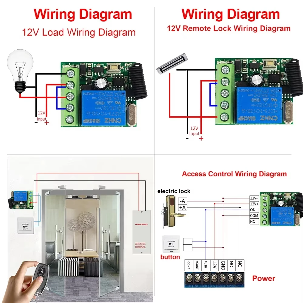 Modulo Relè Di Rete IP Zerodis DC12V Con Watchdog E 2 Uscite – Resistente A Temperature Estreme