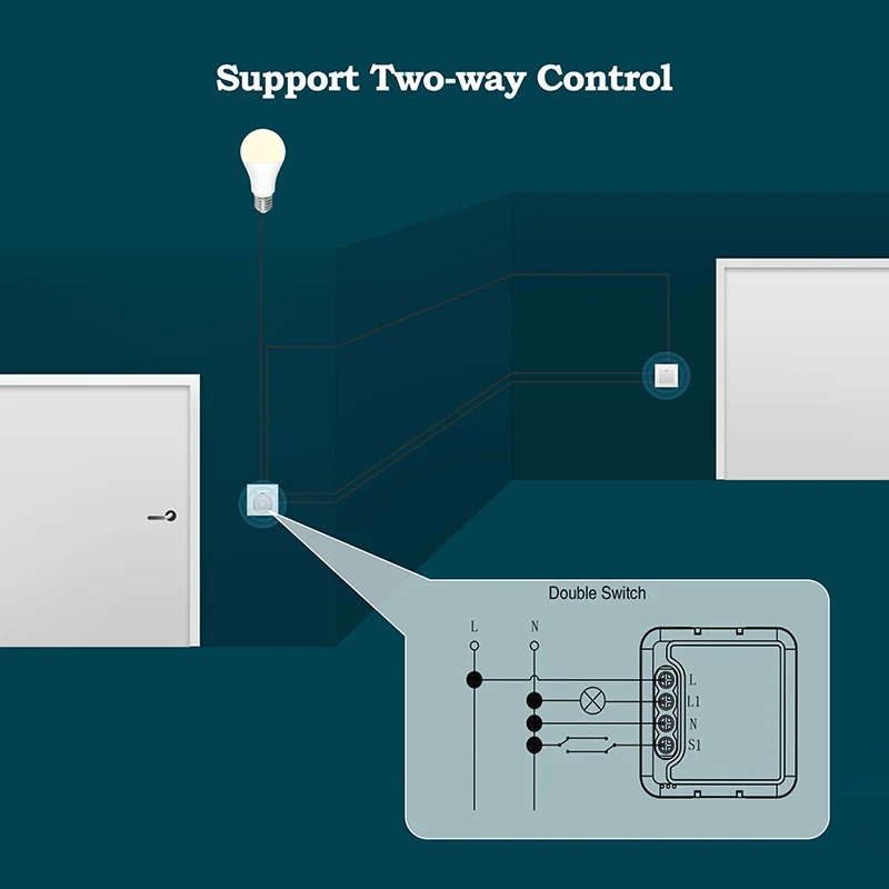4-gang zigbee wall switch relay