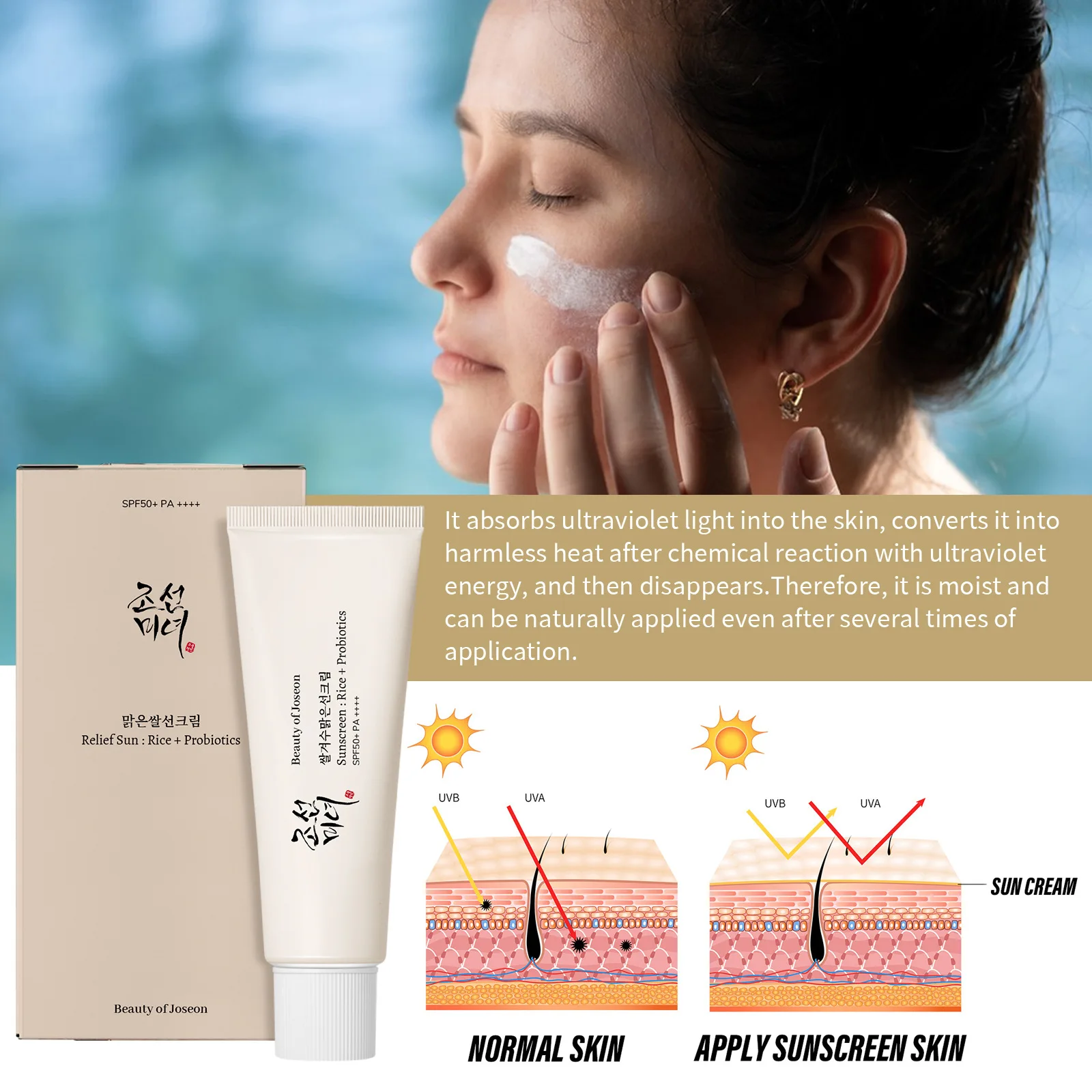 Sunscreen Spf50+ Natural Extract Sun Protection Moisturizing Korean