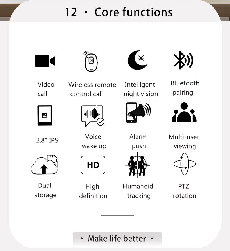 2.8Inch IPS Display Bluetooth Pairing Wireless Remote Control ICSEE Wifi Security Camera