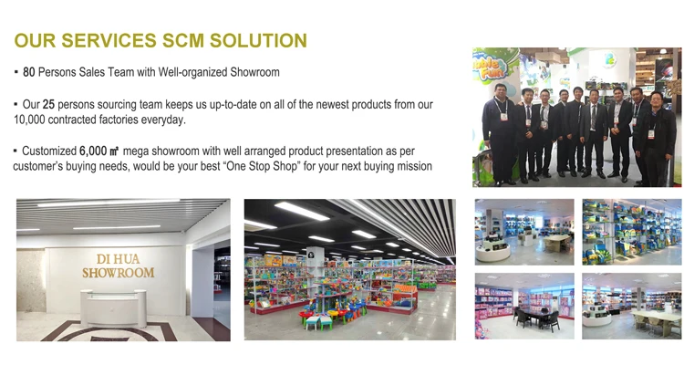 Competitive advantages