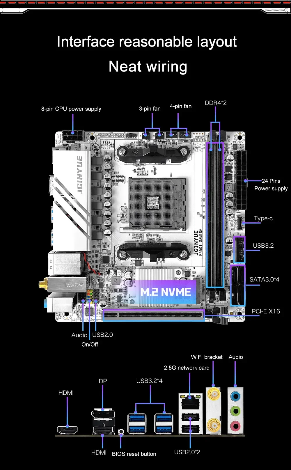 Материнская плата JGINYUE B550I GAMING, Mini-ITX, 64ГБ, AM4, DDR4