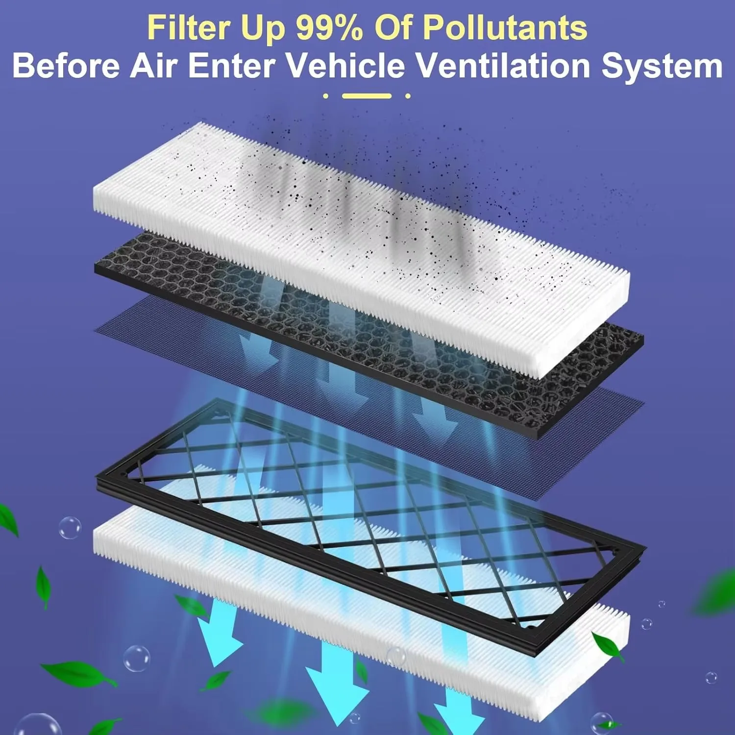 Walson Intake Cabin Air Filter HEPA Activated Carbon Replacement 2020-2025 Vehicle Specific Fit for Accessories Tesla Model Y factory