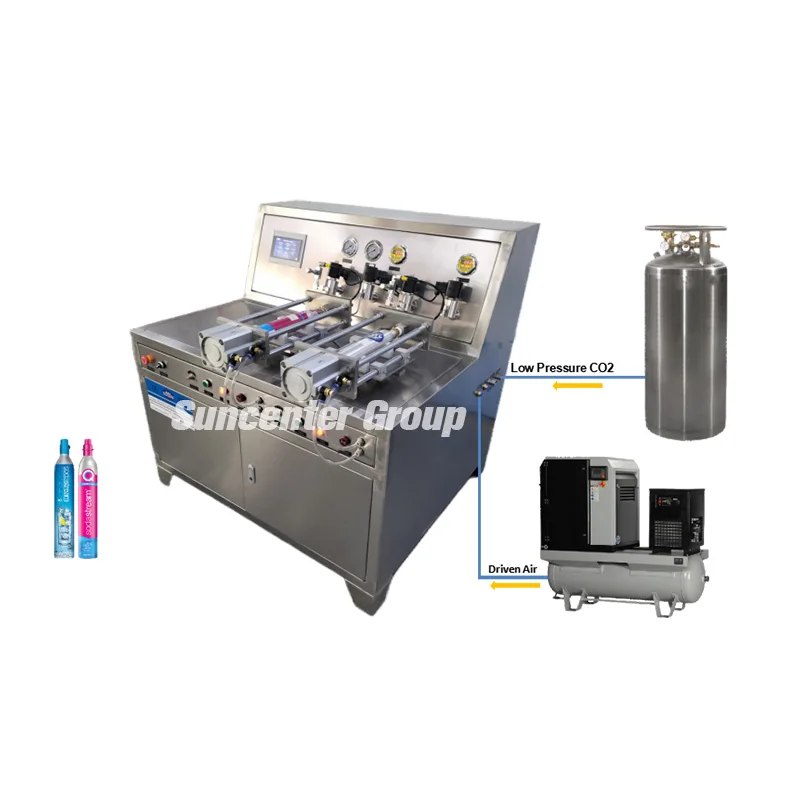 PLC Controlled Dual Station CO2 Filling Machine for 0.6L Sodastream Cylinder Electric High Pressure 500ml for Food Beverage
