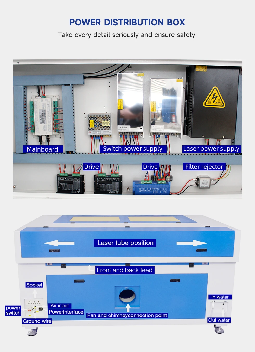 XM Fast Speed 60w 80w 100w 150w 300W 1610 1612 Co2 Laser Cutting Engraving Machine for Clothing and Textiles