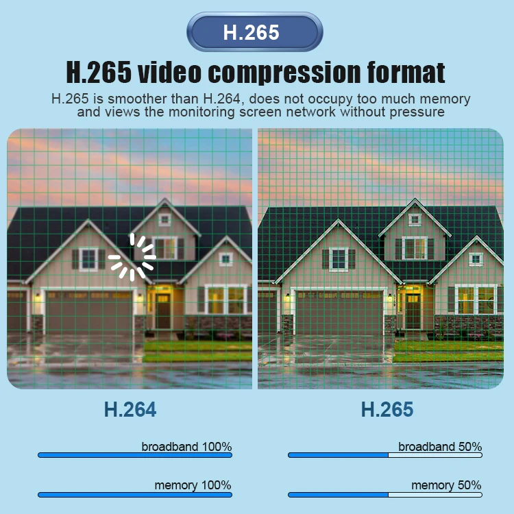 V380 Pro Wifi Wireless Solar Power Camera 4g Lte Sim Card Slot Cctv