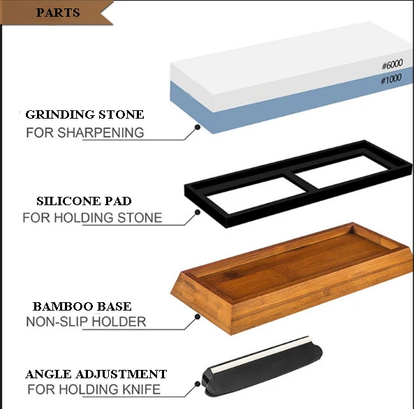 2-sided Knife Sharpening Stone Kit With Non-slip Bamboo Base And Leveling  Stone - Wet Stone Kitchen Knife Sharpener For Professional And Home Use -  Temu United Arab Emirates