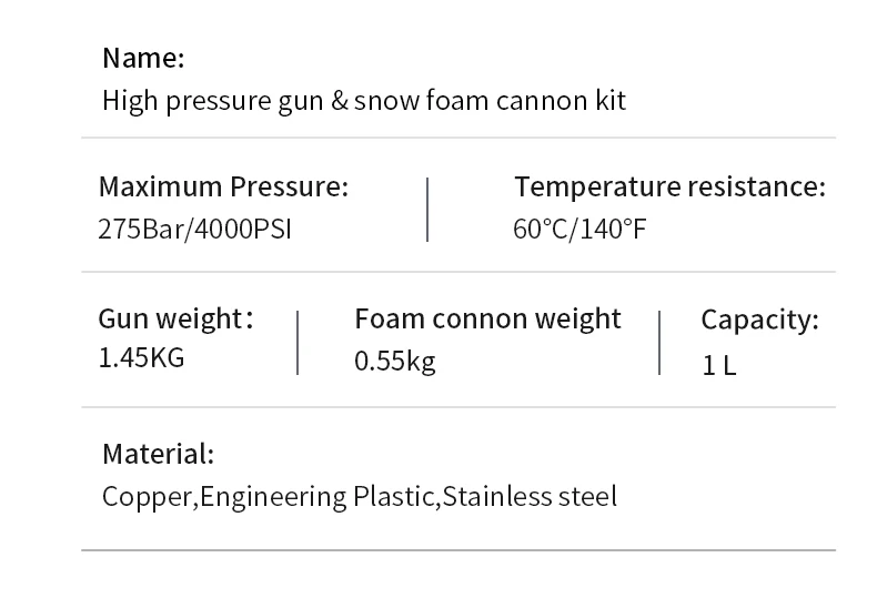 Sps 4000 Psi High Pressure Wash Snow Foam Cannon Gun Kit 5 Color