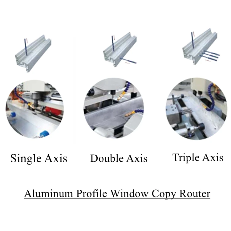 Hot Sales Efficiency Aluminum Profiles Router Single Head Copy Routing Milling Machine details