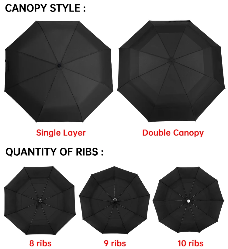 Windproof Travel Compact Light Automatic Strong Portable Wind Resistant