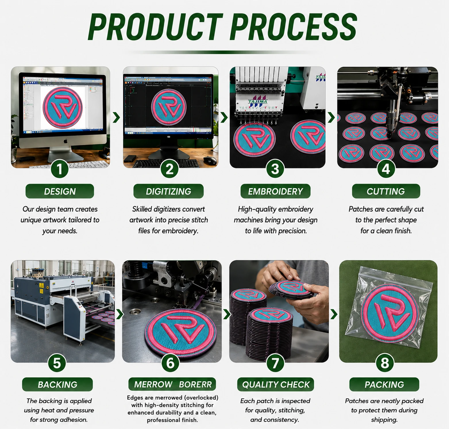 Production workflow