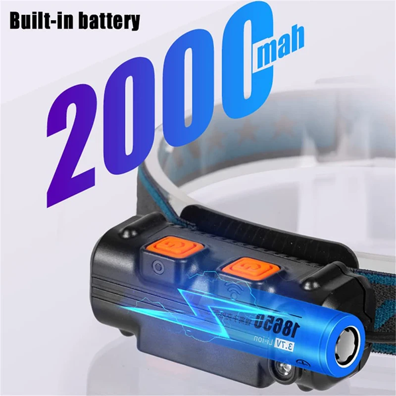 Hot Sale 270 Wide Beam Led Headlamp 1000 Lumen Super Bright 6 Modes Motion Sensor Led Headlamp
