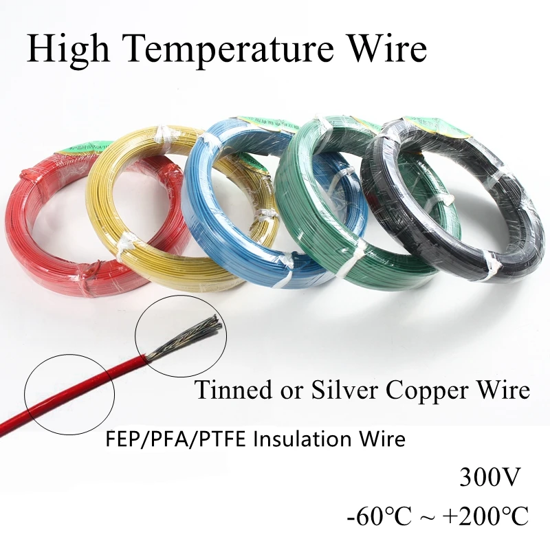 High Temperature Wire Ptfe Pfa Fep Insulation Cable Resistant ...