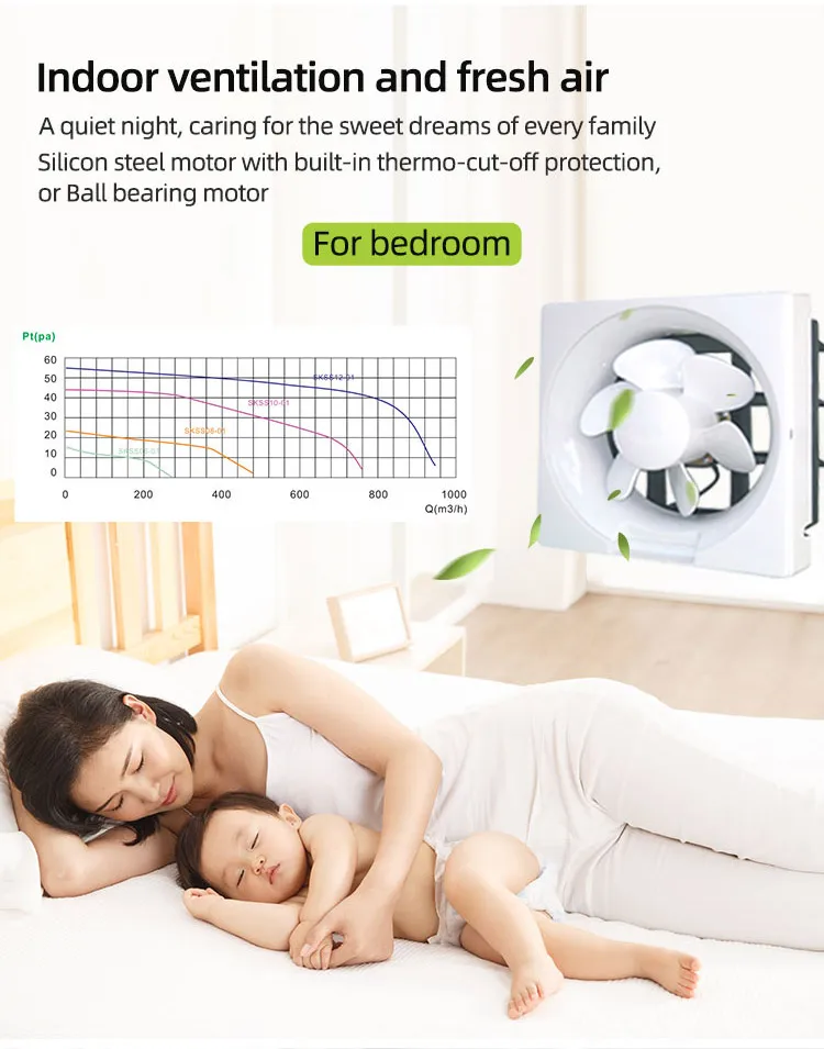 Plastic Wall-mounted Bathroom Extractor, SEICOI, LED, 480 - detail 12