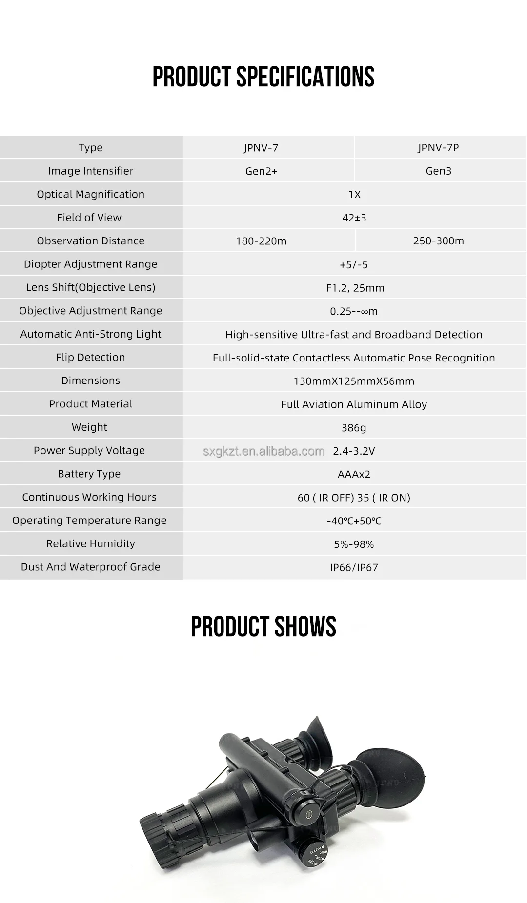 Custom Night Vision Biocular Housing Pvs7 Mount Kit Parts Night Vision