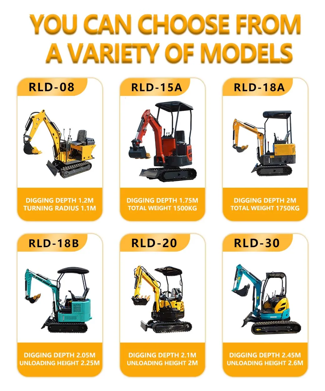 CE EPA EURO 5 Excavators 1 Ton 1.6 Ton 2 Ton 3 Ton Mini Excavator ...