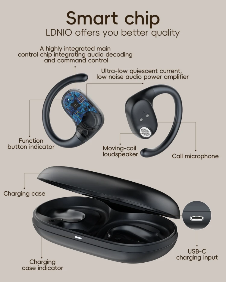 LDNIO T07 Factory Price Open Ear Wireless Earbud Mini Sport Stereo  Waterproof Gaming OWS Earphones Headphones