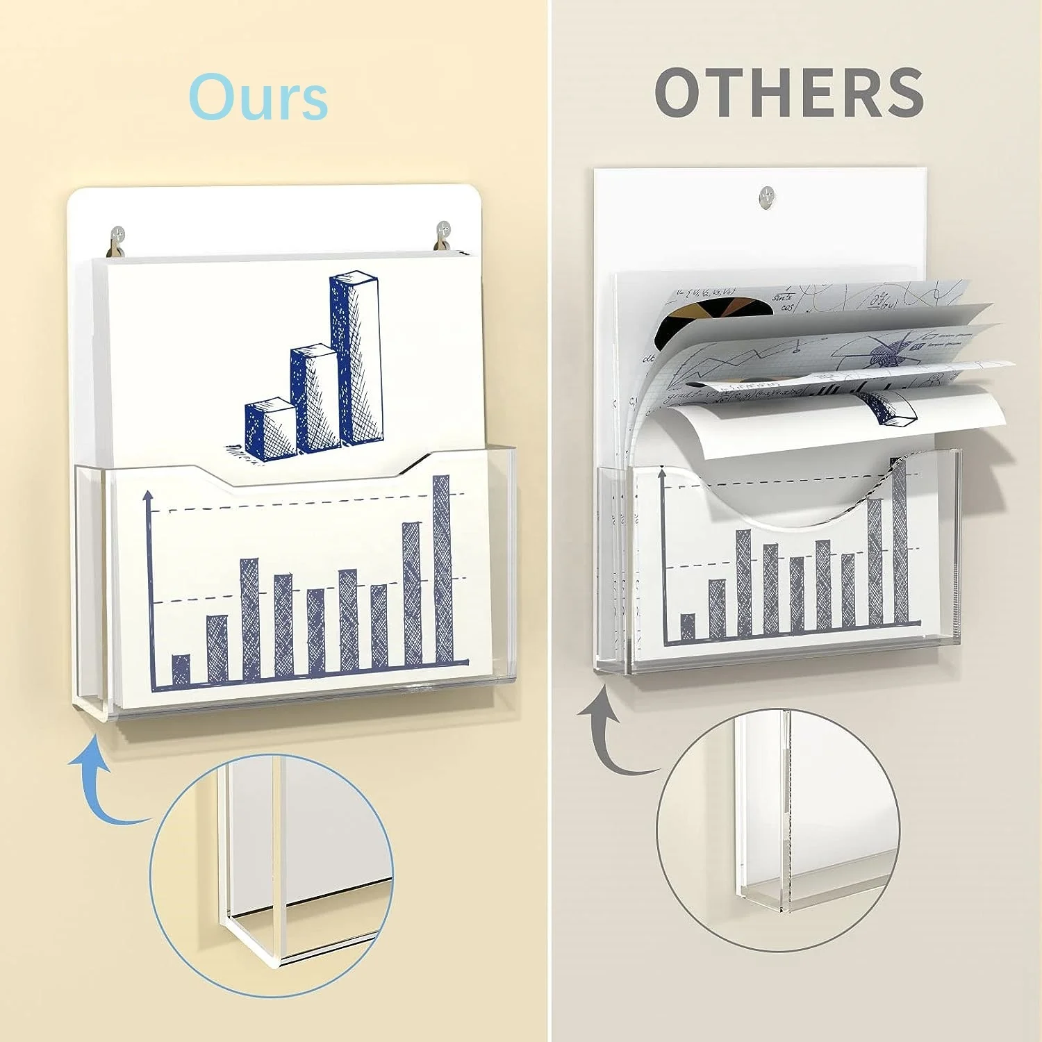 Acrylic Wall Mount Files Holder Mail Magazines Organizer
