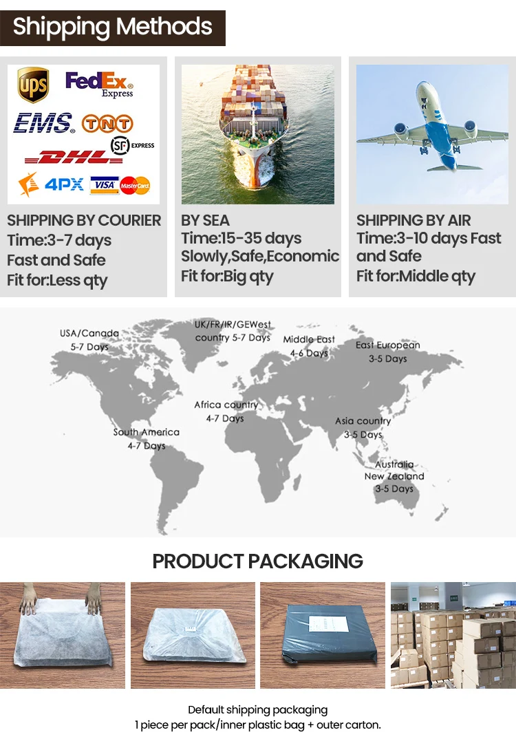 Custom Genuine Leather Multipurpose Foldable Travel Bags Wholesale Unisex With Shoe Compartment