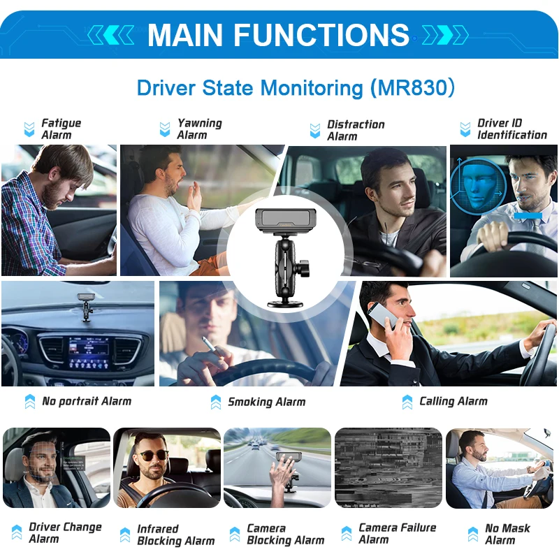 CareDrive Fleet Driver Drowsiness Sensor Fatigue Status Warning Gps Track Sleep Distraction Detection Alert System for Trucks