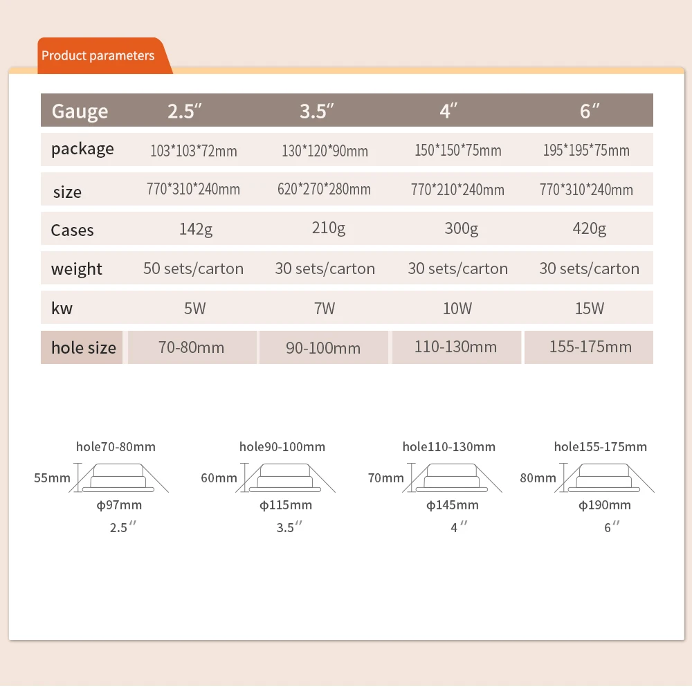 AC110-240V alexa google home voie контролируемых 5 Вт 7 Вт 10 Вт 15 Вт 24 Вт RGBCW цвета с регулируемой яркостью tuya Wi-Fi умный светодиодный светильник с timming