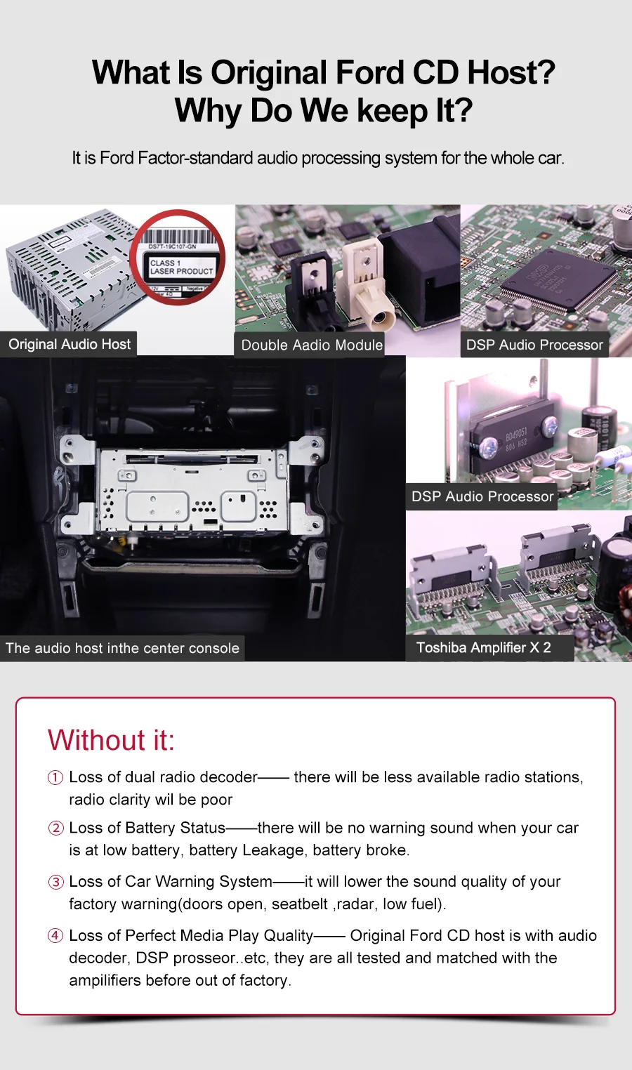 Tesla Style Vertical Screen Car GPS for Ford Ranger & Everest