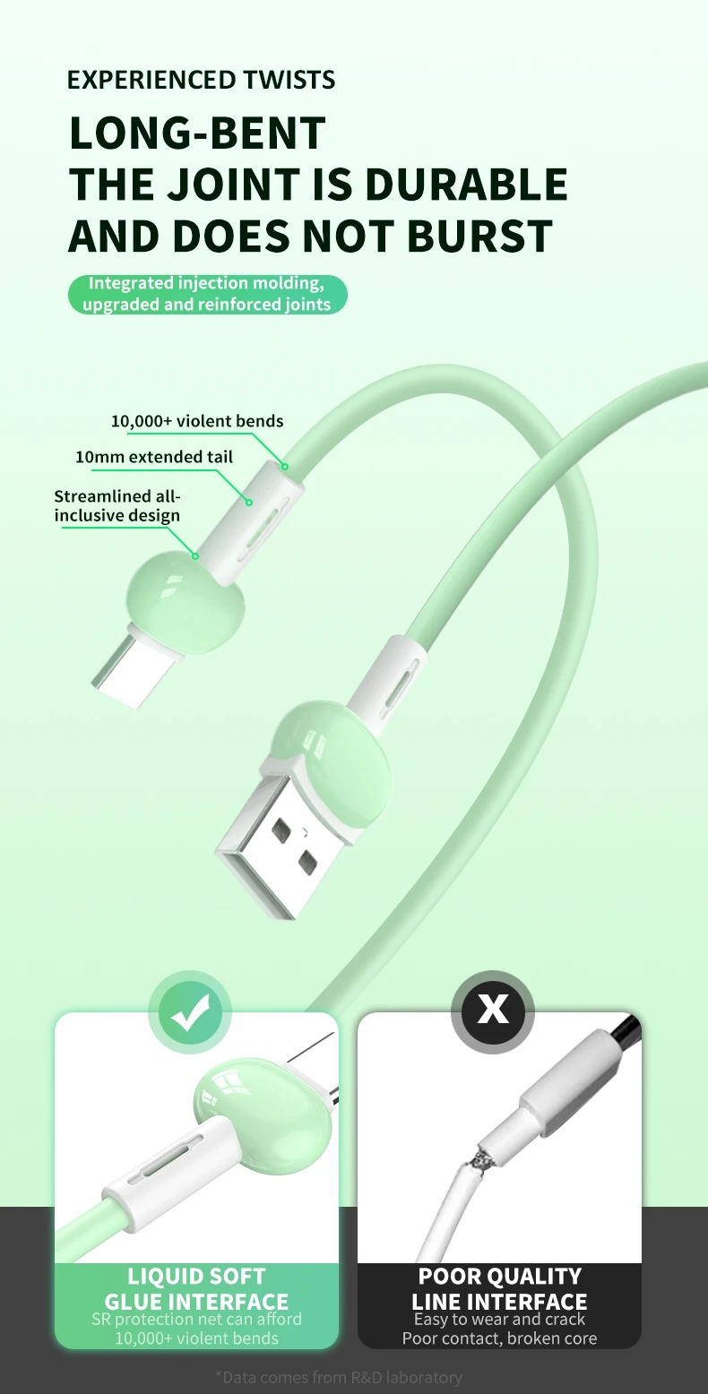 Usb C 3a Fast Charge Cable 3C Electronic Consumer Products Manufacture