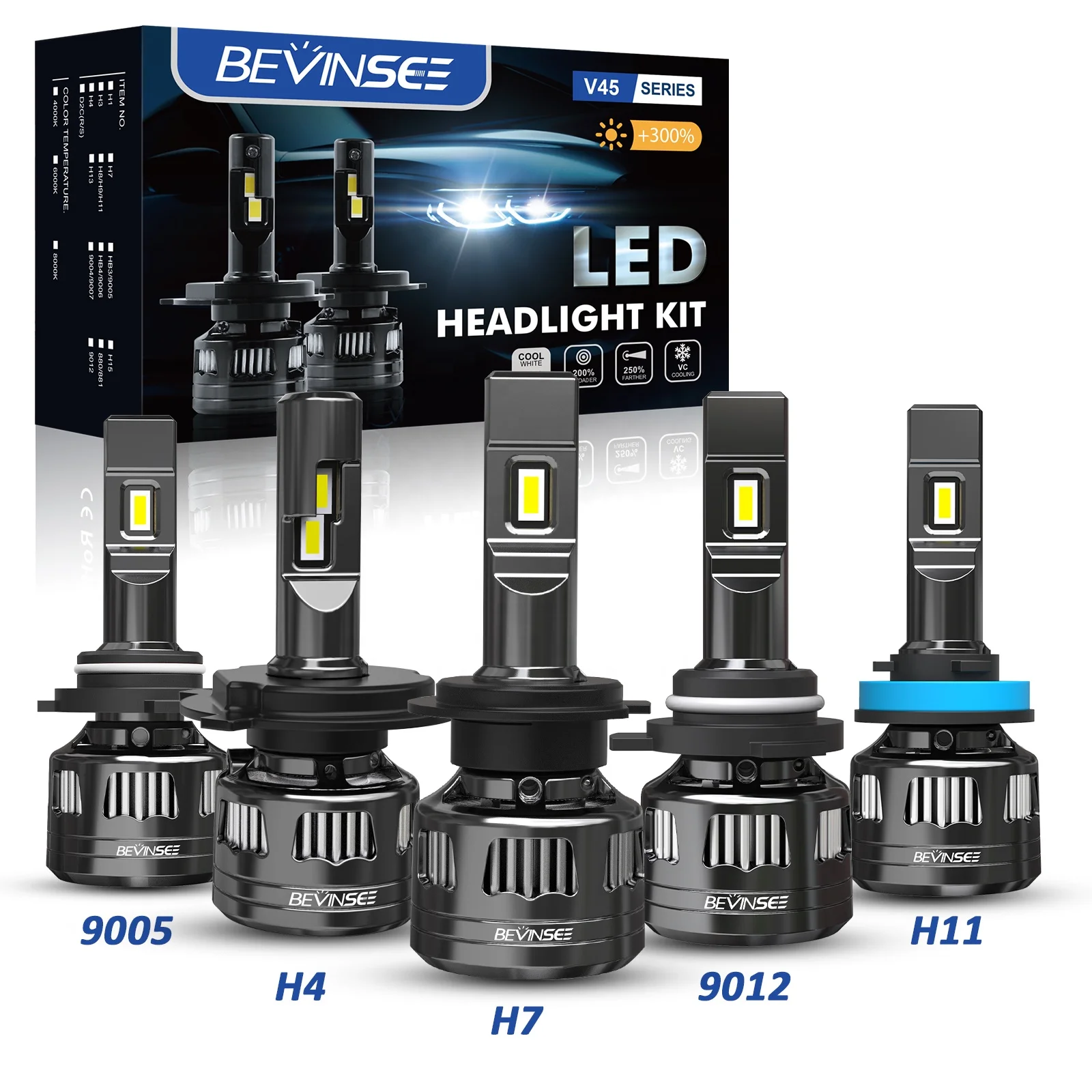 bevinsee v45 h7