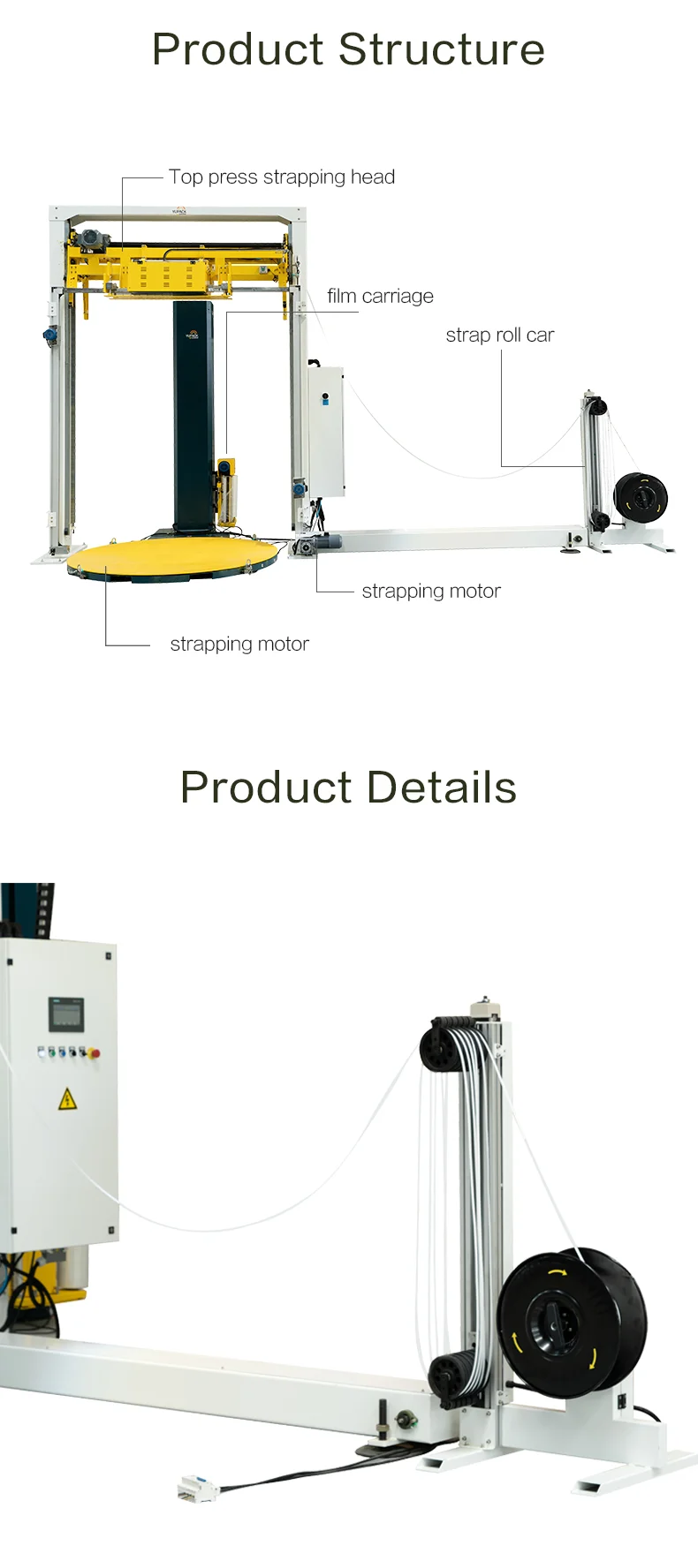 Pallet Strapping and Wrapping Machine Combined Strapper-wrapper ...