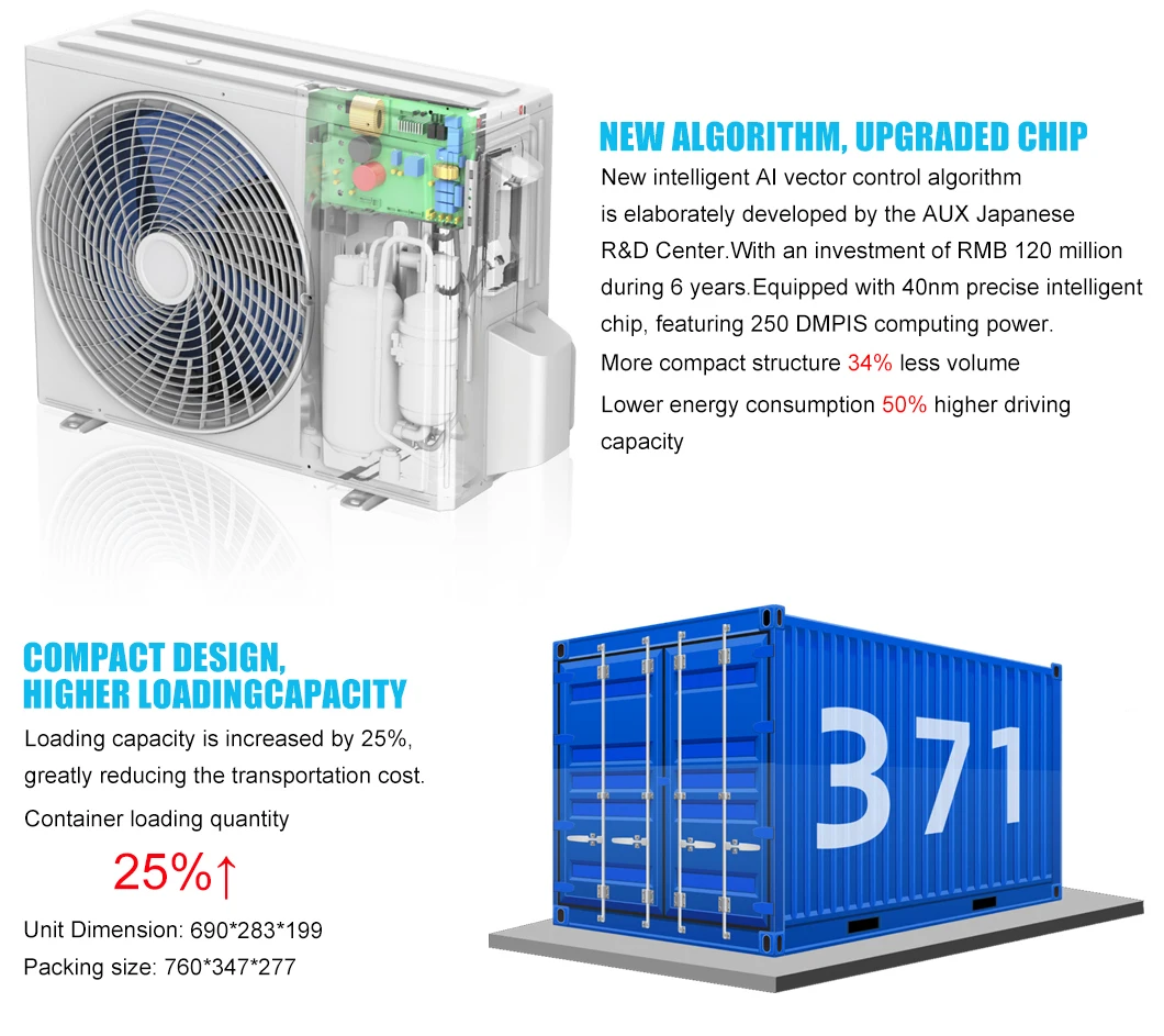 Split Ac Wall Mounted 12000btu Air Conditioner With Inverter Buy 12000btu Air Conditioner air