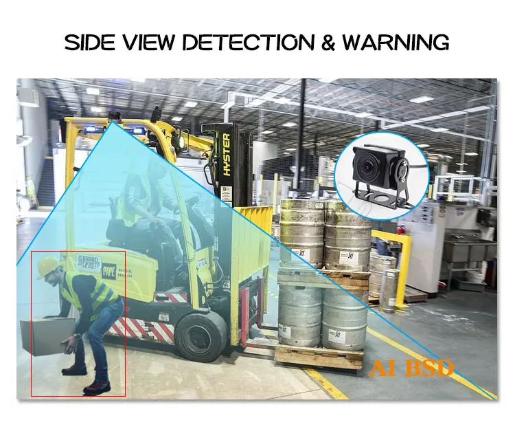 7 Inch Waterproof Monitor Ai Blind Spot Pedestrian Detection Bus ...