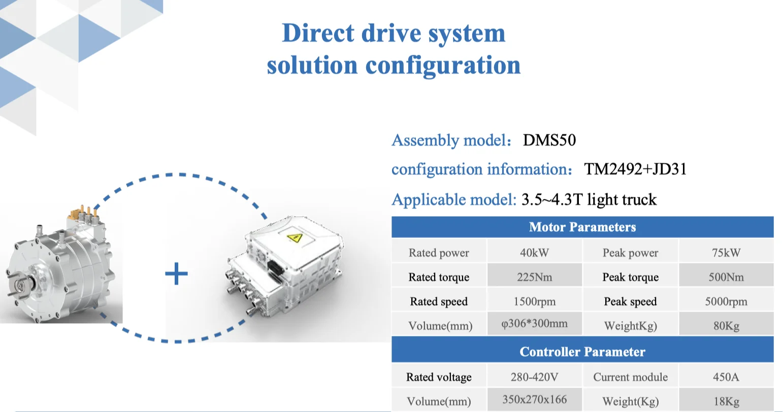 Brogen Peak Power 70kw 100kw Electric Car Motor Price 1.5t Vehicles