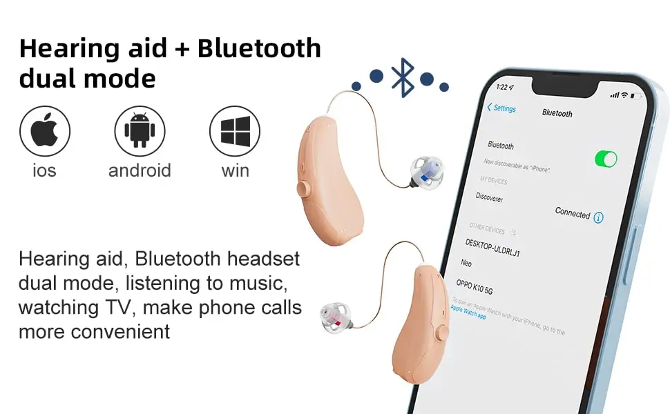 Bluetooth Ric 16channel Behind The Ear Hearing Aids For The Deaf Hearing Aids With App Control