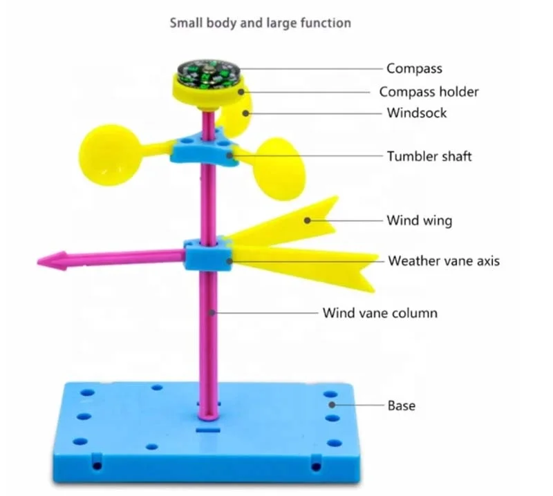 DIY Plastic Wind Vane Model Handmade Anemometer Kit Wind Speed Measurement Toy for Children Physics Experiment Supplies