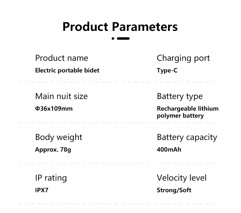 Handheld Pocket Bidet Battery Spraver Personal Hyqiene Cleaning Travel Portable Electric Bidet For Postpartum Care details