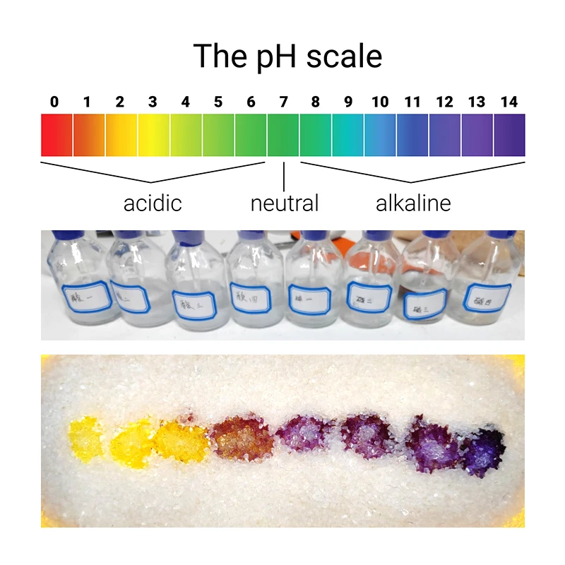 Bulk Wholesale Ecofriendly Health Care Monitoring Indicator Cat Litter