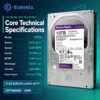 10TB