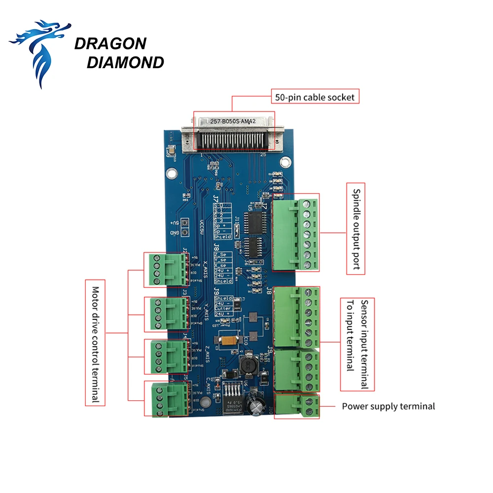Dragon Diamond Rich Auto Cnc Router Machine DSP Controller 3 Axis 0501 NC Studio CNC Control Card for Cnc Machine Spare Parts