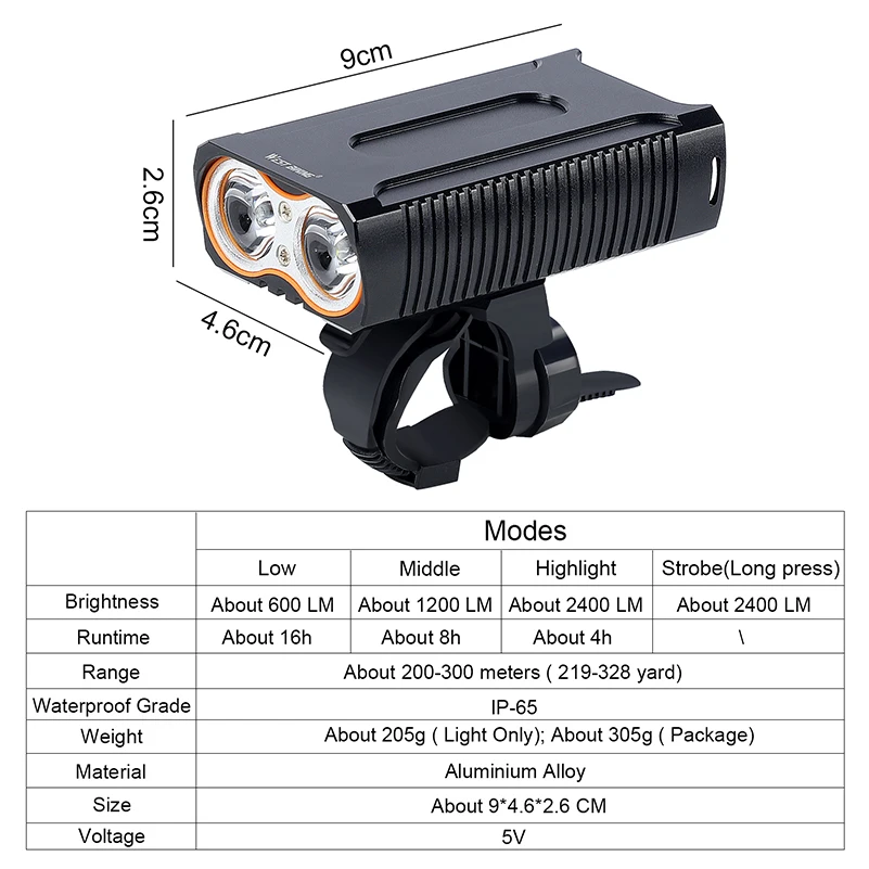 VivBike Luce Bici Ricaricabile 1000 Lumen - Doppio LED, USB-C, Sensore Wave, Impermeabile - 2