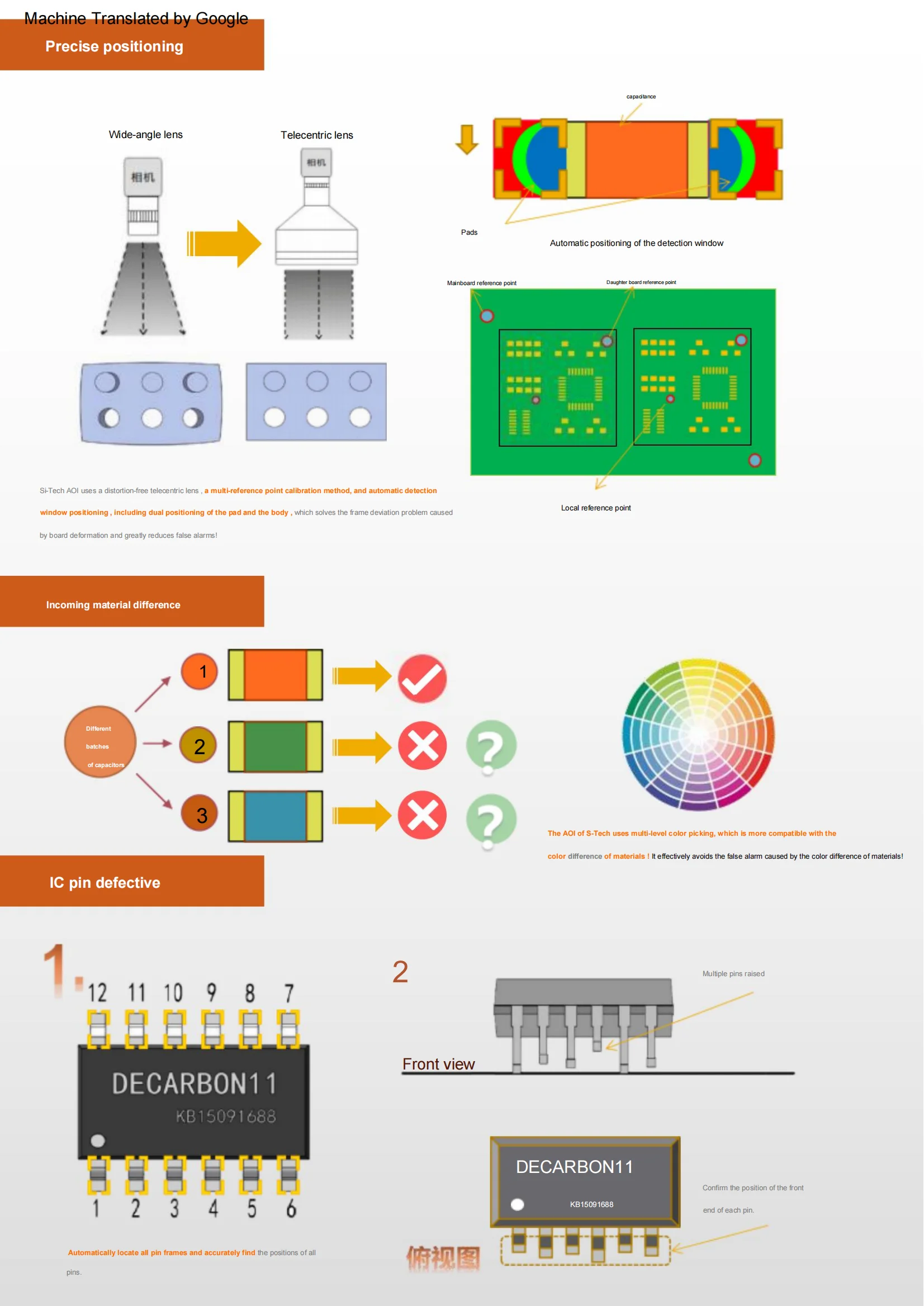 2D AOI High Speed Testing On-line SMT Optical Inspection Machine ...