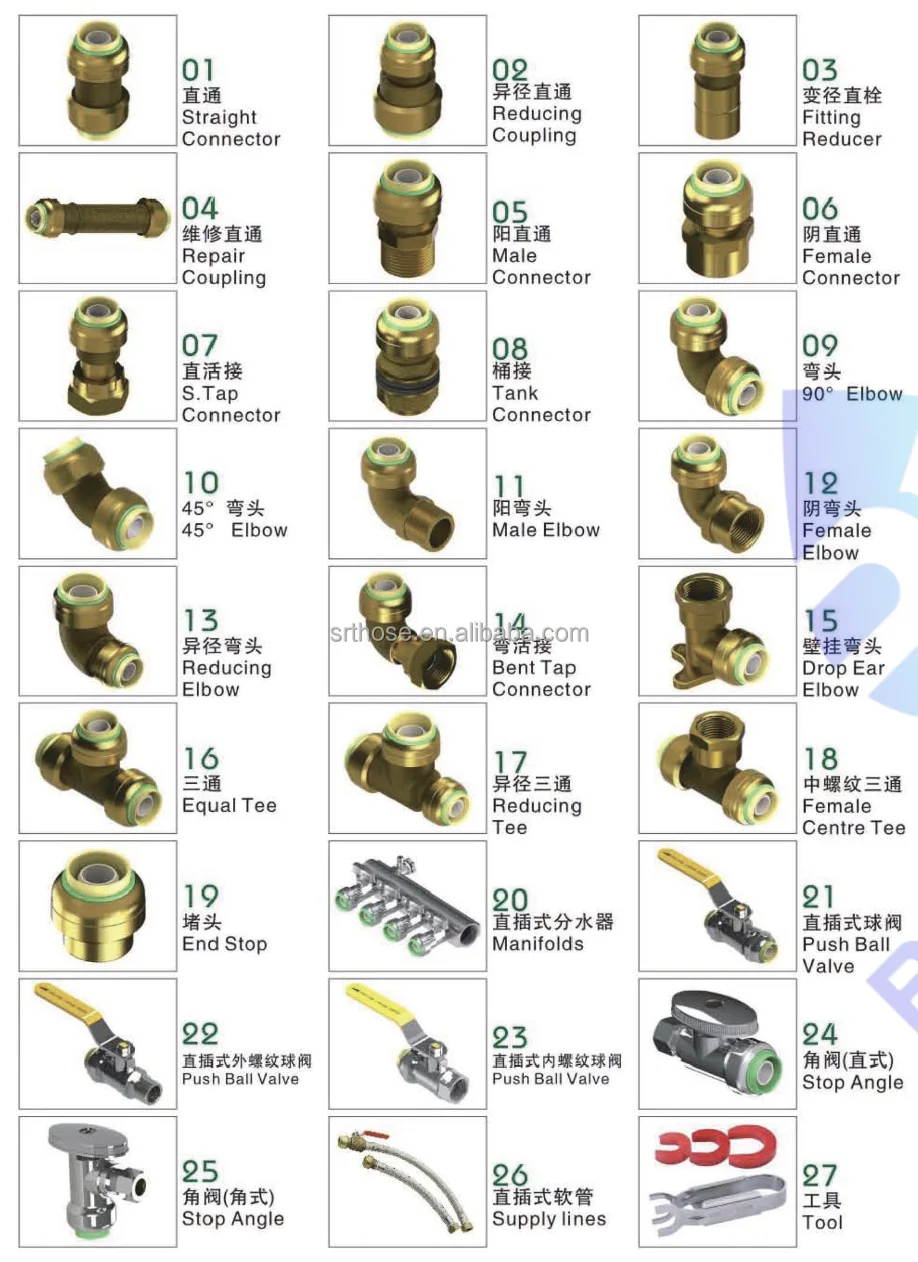 Cupc Certification Brass And Brass Pushfit Shark Bite Fittings For