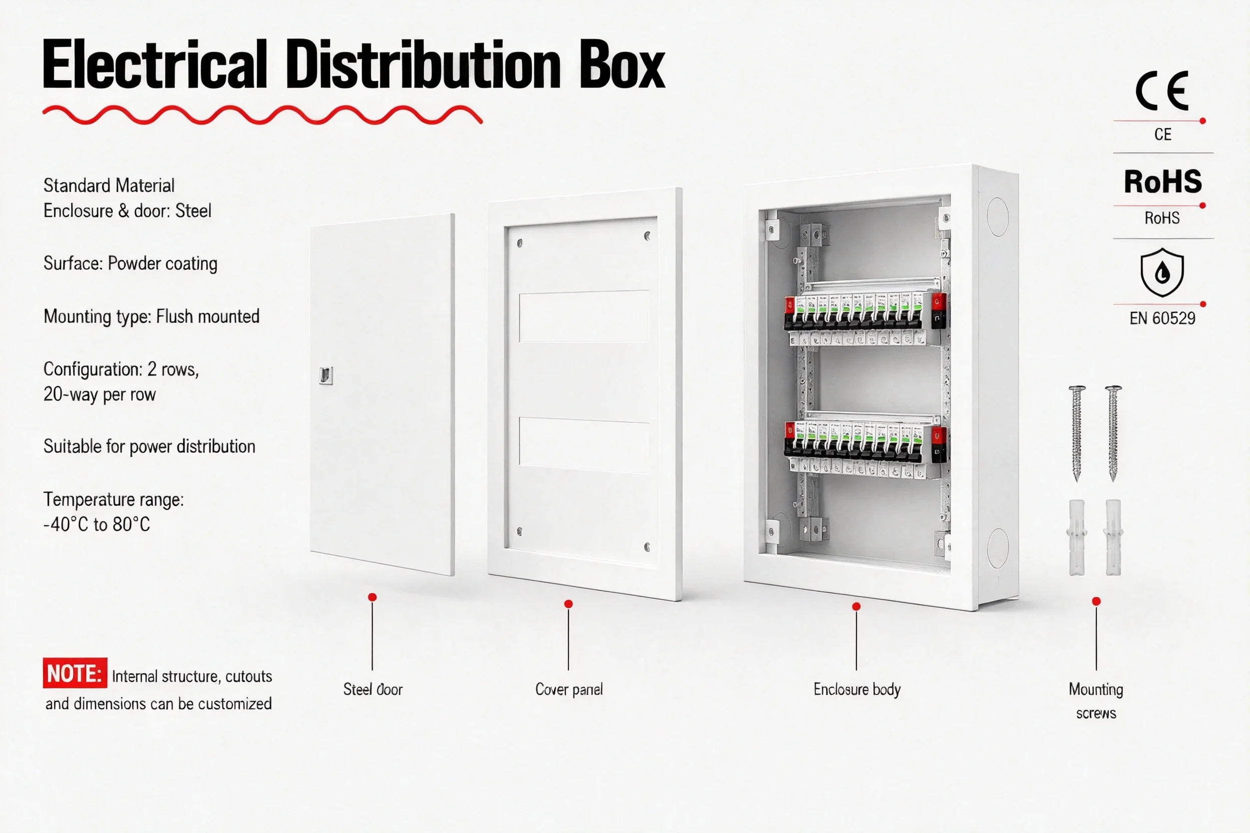 Technical specifications and dimensions of waterproof electrical distribution box
