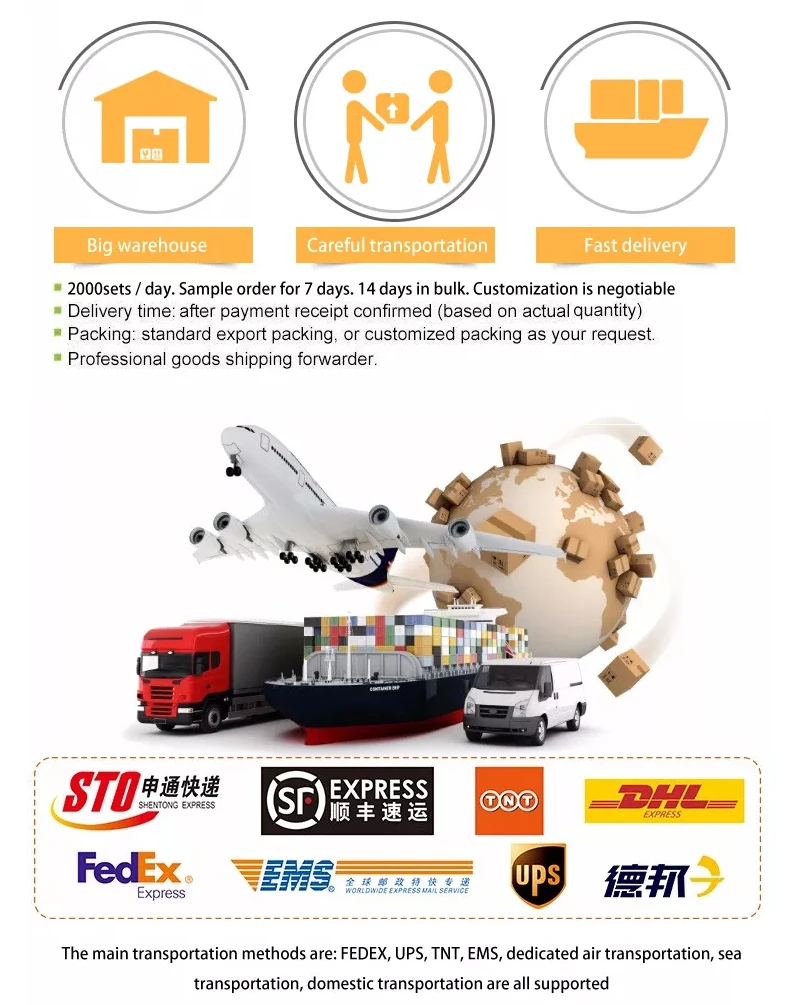 Packaging & shipping specifications